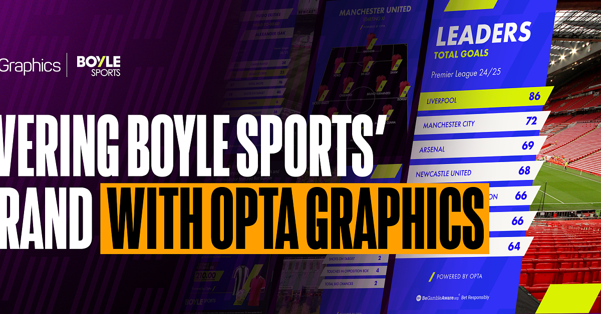 Opta Graphics BOYLE Sports × Opta Graphics:BOYLE Sportsのストーリーテリング、ソーシャルメディアでの発信、メディア ...
