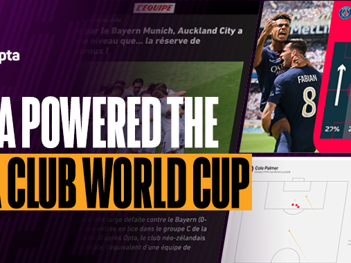 ClubWorldCup Banner