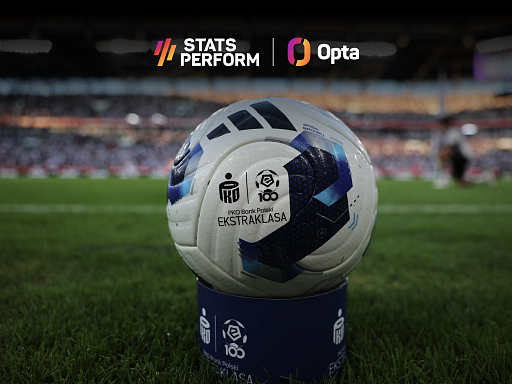 Ekstraklasa Web